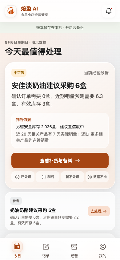 焙盈今日页面：经营行动、判断依据和数据可信度